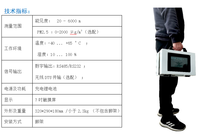 便攜式能見(jiàn)度檢測(cè)儀技術(shù)指標(biāo)